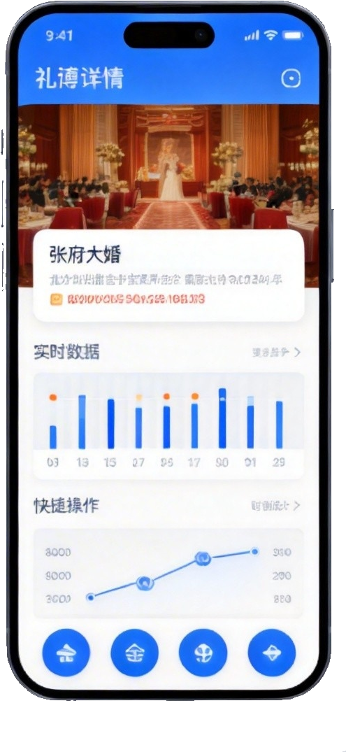 礼薄大师-数据洞察